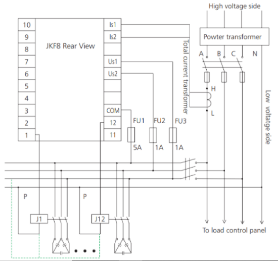 Picture of APFC 6 steps 380V